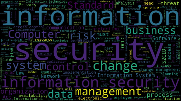 Ein kreisförmiges Wortwolken-Diagramm mit "Information Security" in verschiedenen Sprachen, angeordnet nach Größe und Farbe von hell nach dunkelblau, das seine Bedeutung in Geschäftsprozessen hervorhebt.