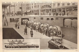 Ein Bild mit Menschen, Zügen und anderen Gegenständen sowie dem Text "Der Zug, der nie hält - so funktioniert das durchgehende Transportsystem".
