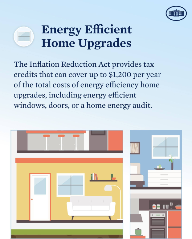 Plakat mit dem Titel "Energieeffiziente Hausumbauten", das Steuergutschriften für energieeffiziente Hausverbesserungen wie Fenster, Türen und Audits auflistet, mit Bildern eines Hauses, einer Couch, einer Lampe, eines Schranks und einer Blume.