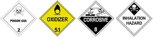 Vier gelb-schwarze Gefahrenzeichen mit der Aufschrift "Oxidationsmittel", "Korrosiv" und "Lungengefährlich" und einem Totenkopf-Symbol auf weißem Hintergrund.